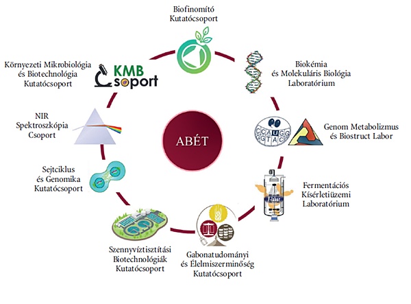 abet.jpg