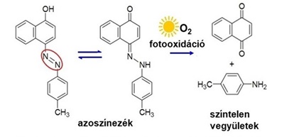 azo.jpg