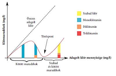 klor.jpg