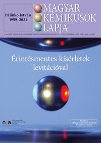MKL 2021. május