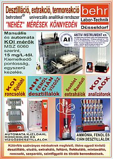 Aktivit