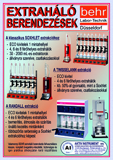Aktivit