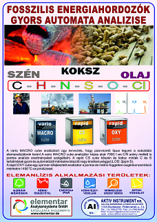 Aktivit