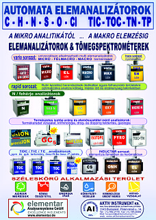 Aktivit