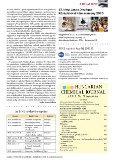 MKL 2024. november
