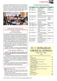 MKL 2025. május