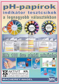 AKTIVIT