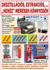 AKTIVIT