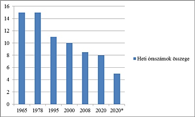 radnoti.jpg